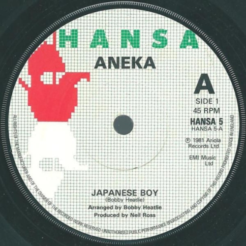 ANEKA