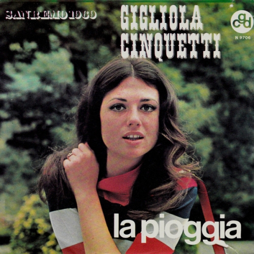 GIGLIOLA CINQUETTI